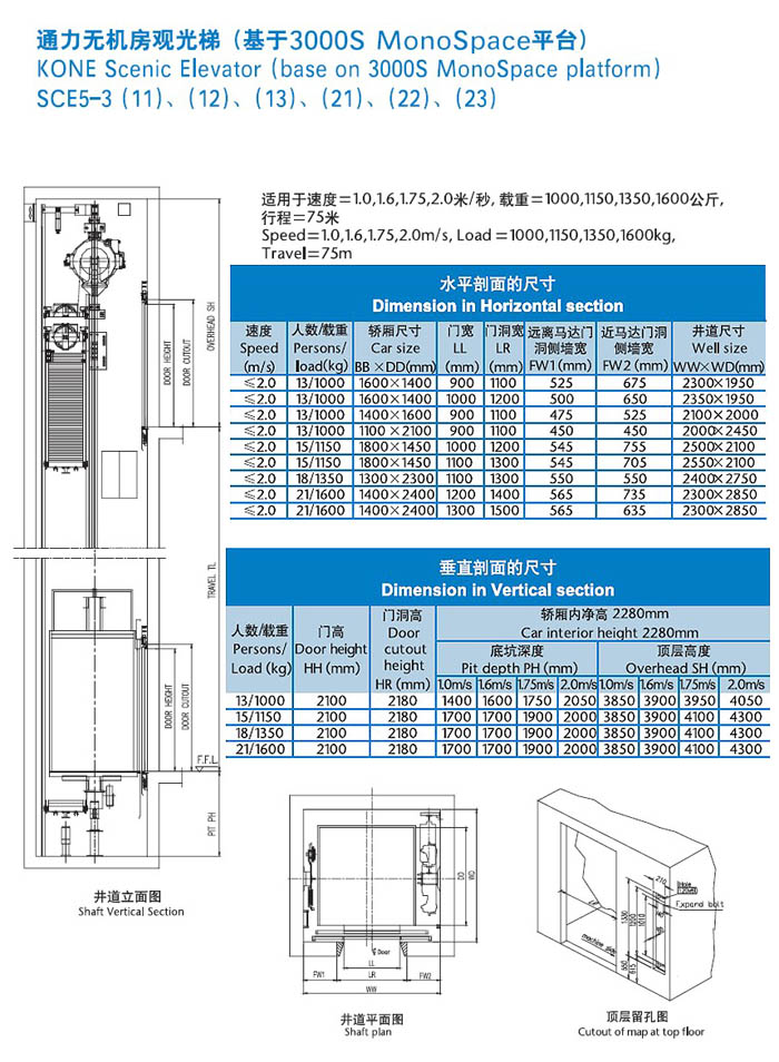 貴州觀光電梯維修