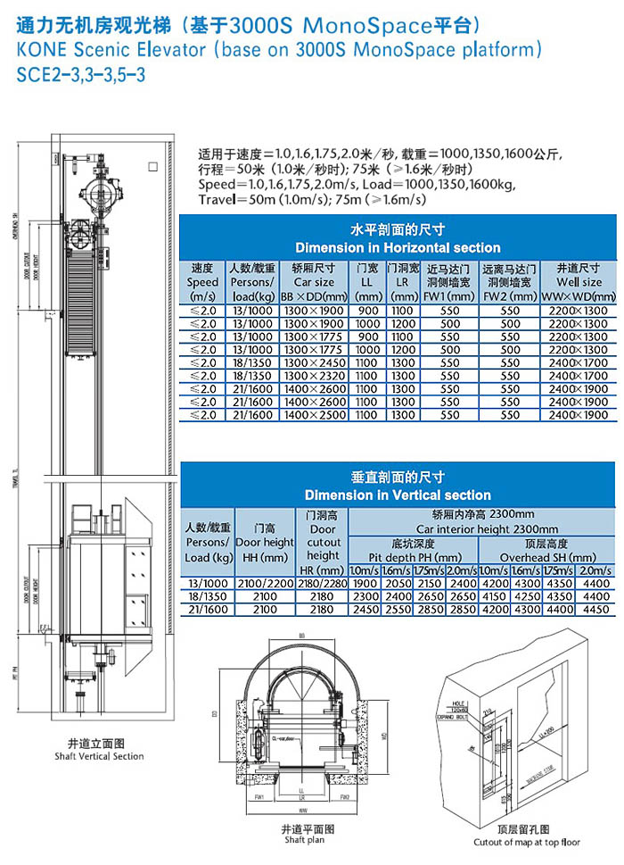 貴州觀光電梯保養公司