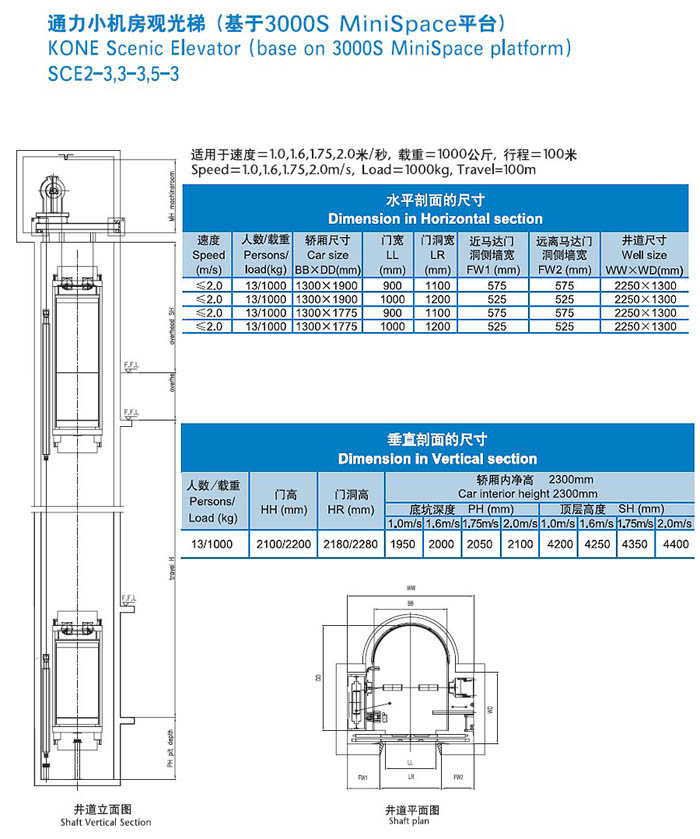 貴州觀光電梯保養公司