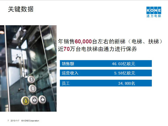 貴陽通力電梯公司